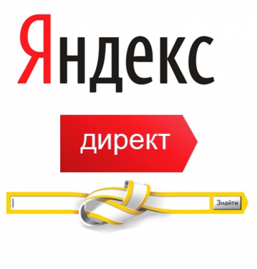 Использование ЯндексДирект