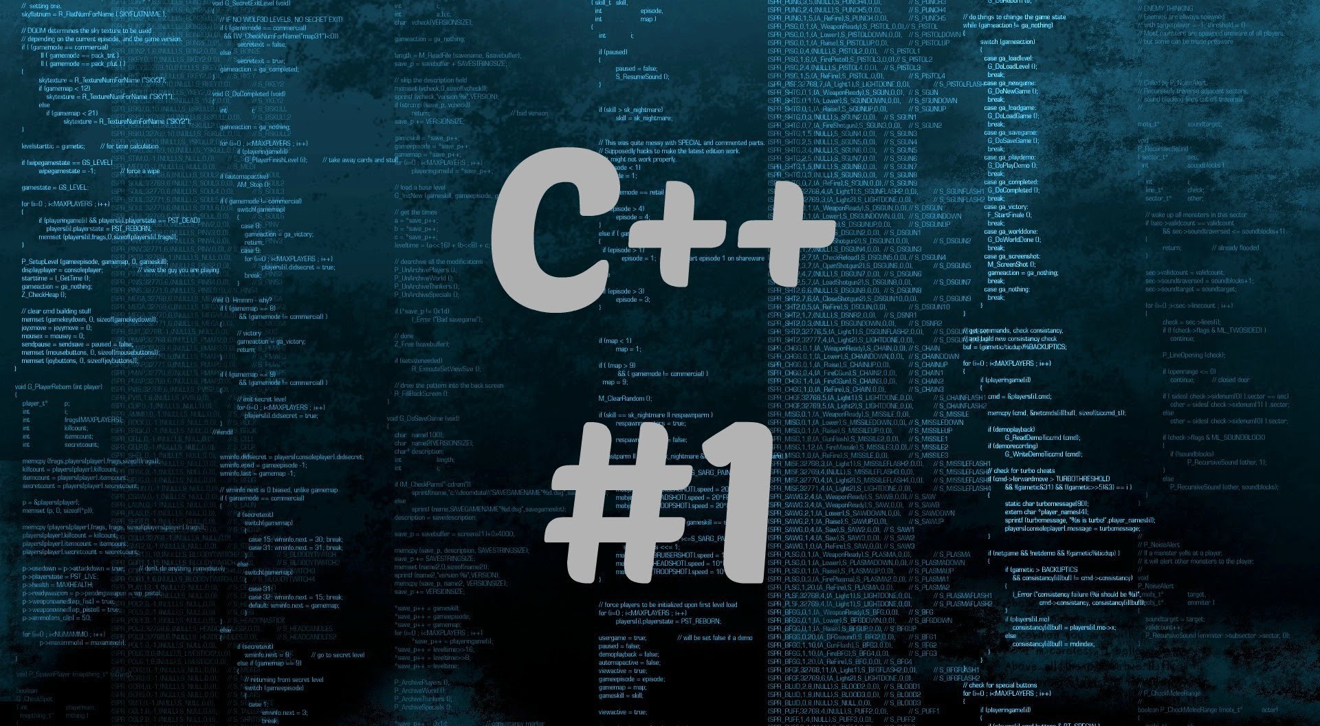 Основы программирования c. Программирование с++. C язык программирования. Язык программирования c++. Разработчик языка программирования c++.