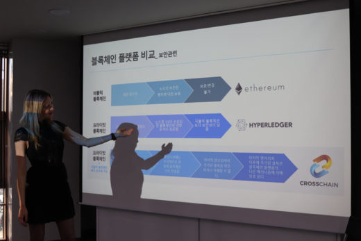 Корейский разработчик BitPax представил инновационную кросс-платформу Crosschain для операций с цифровыми активами, Smart City и IoT