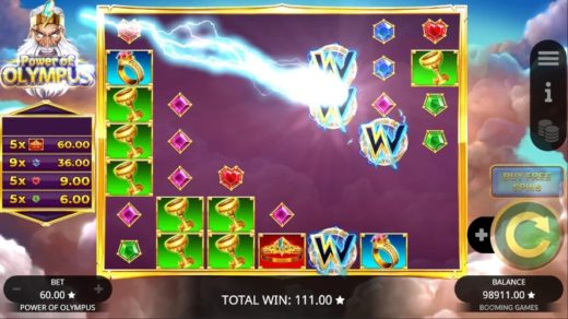 Гром среди ясного неба: добро пожаловать в резиденцию Зевса