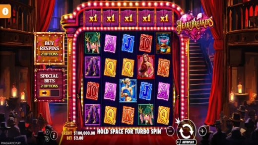 Когда Дикий Запад надевает корсет. Обзор Heartbreakers