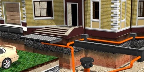 Качественное оборудование от компании «АЗИМУТ»