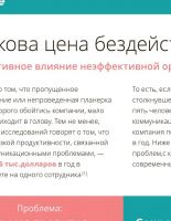 Цена бездействия: во что обходится нежелание улучшать организацию работы