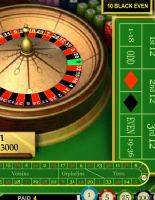 Card Roulette – игра, перед которой невозможно устоять