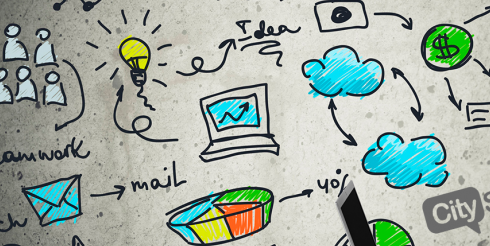 Что такое эффективная реклама?