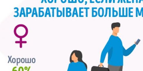 Кто в семье добытчик